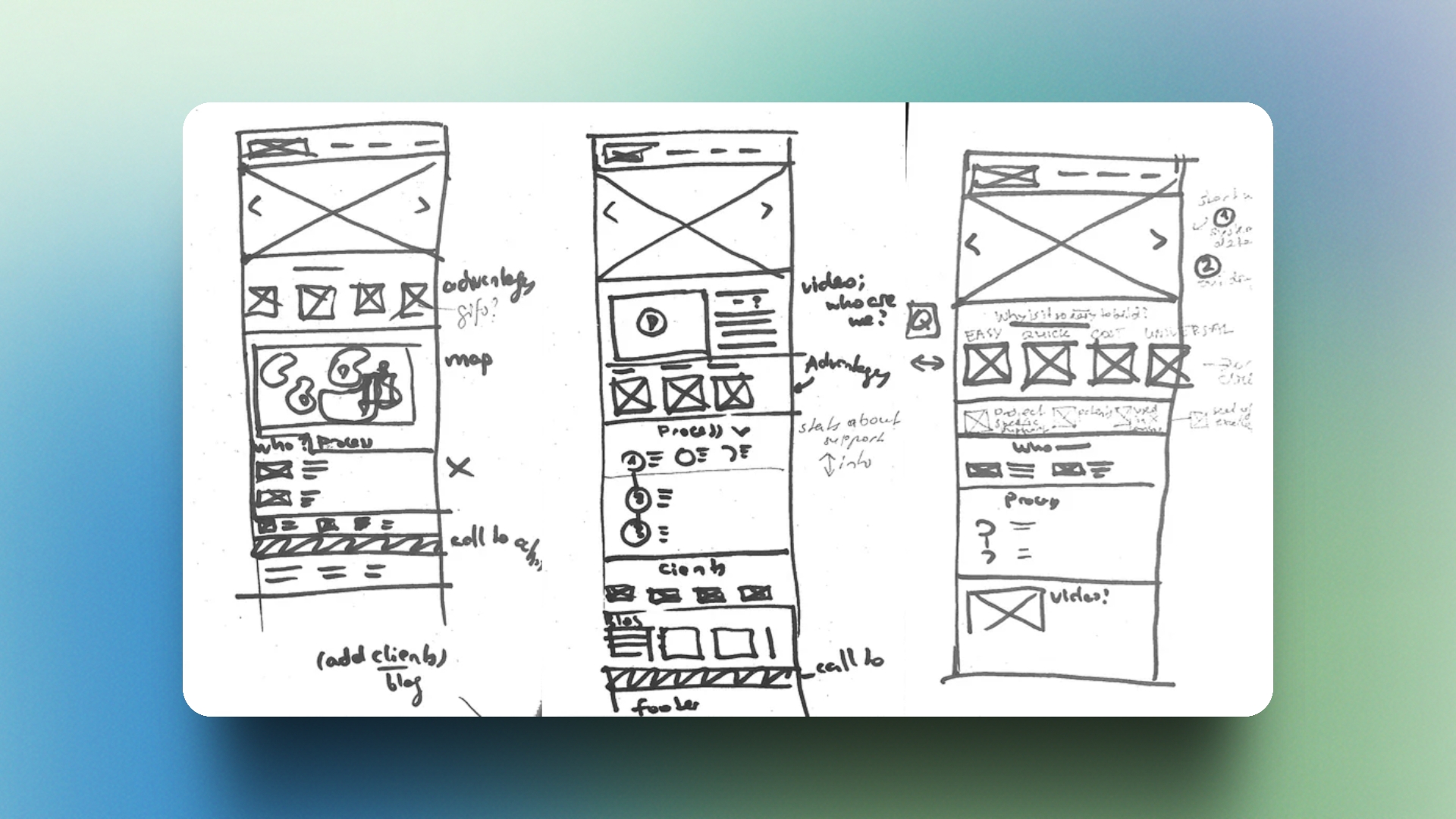 Variations of the homepage